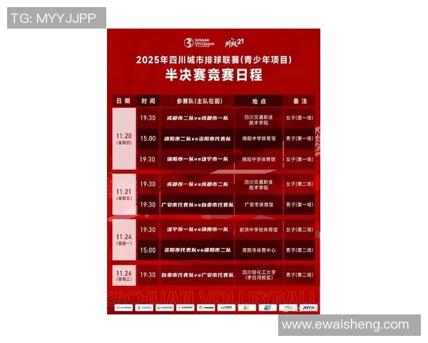 成都排球队引领最新排球技术十强榜单解析与展望